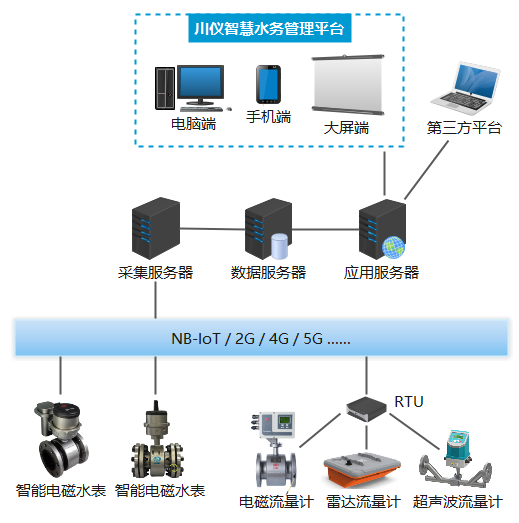 欧博abg(游戏)官网登录入口